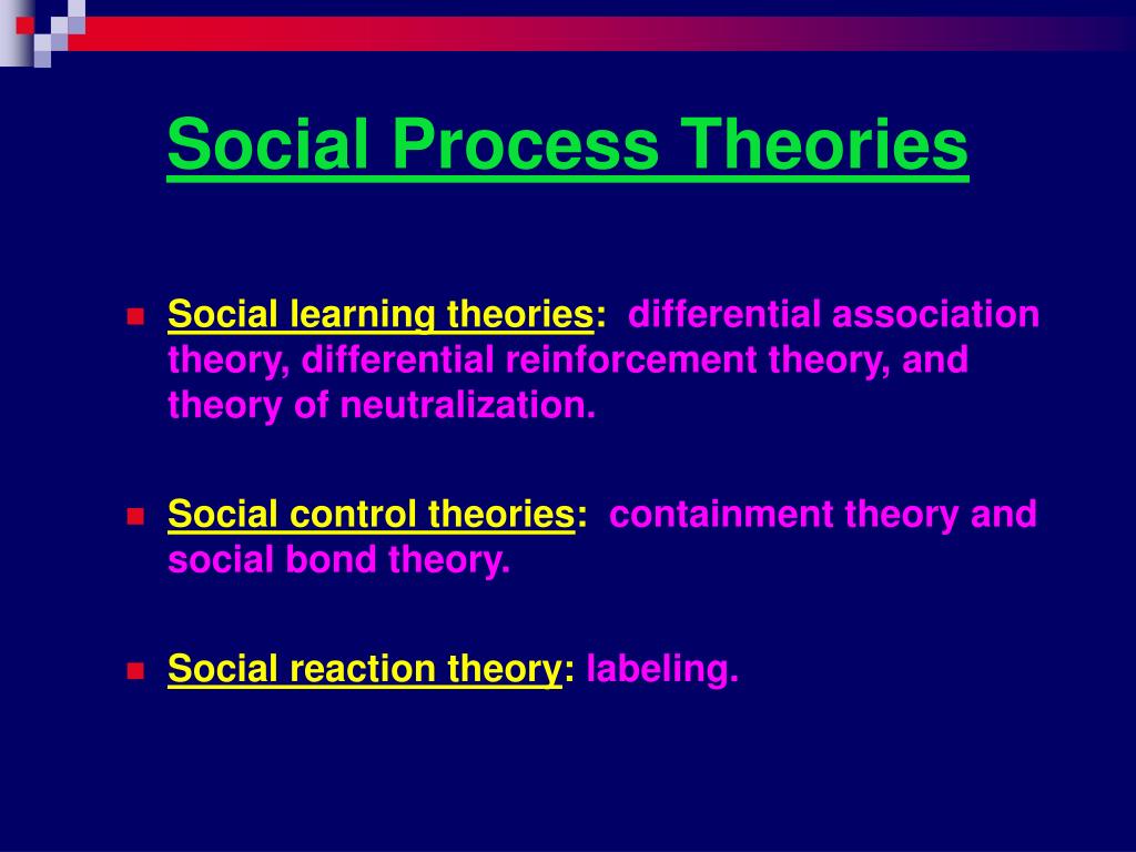 social processing theory