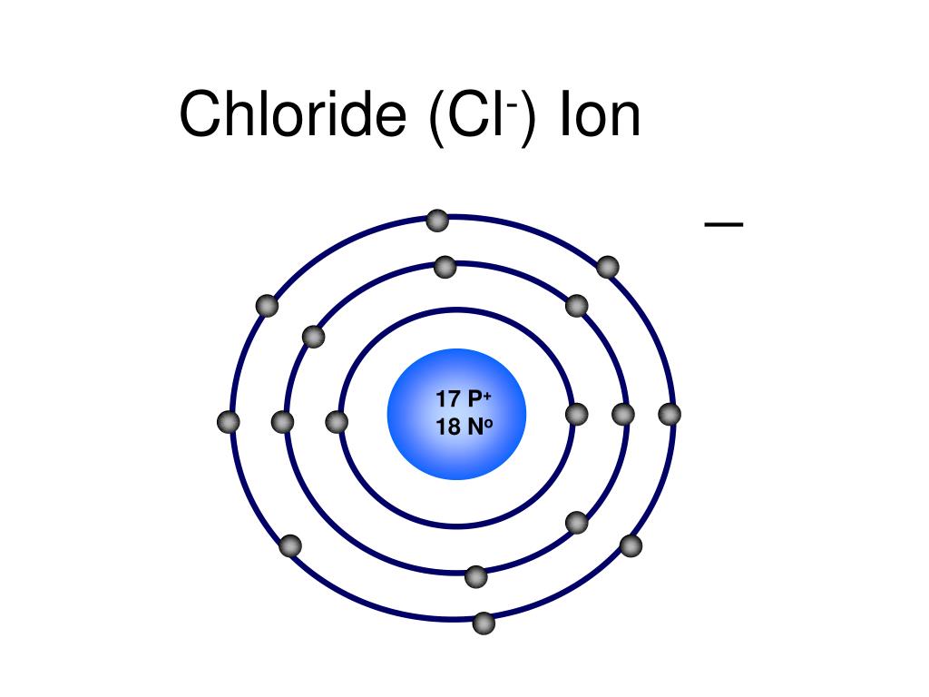 PPT Seawater Chemistry PowerPoint Presentation, free download ID791111