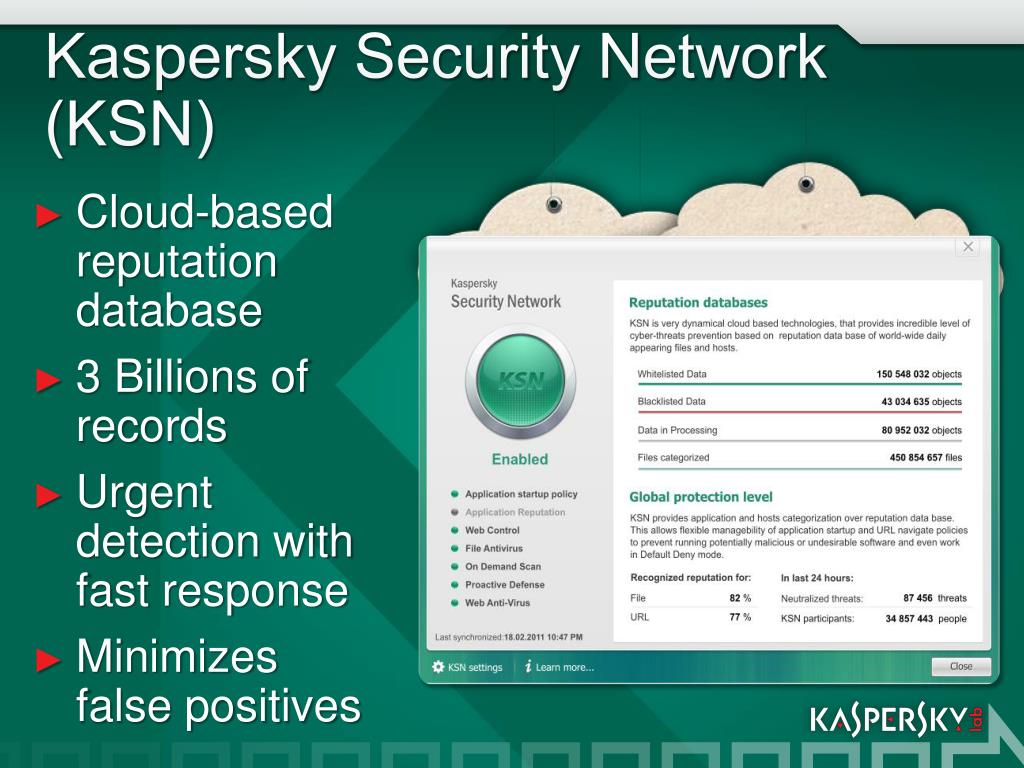 symantec endpoint protection cloud signature id