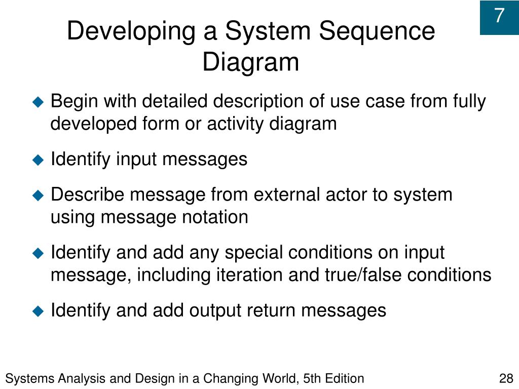 PPT - Systems Analysis and Design in a Changing World, Fifth Edition ...
