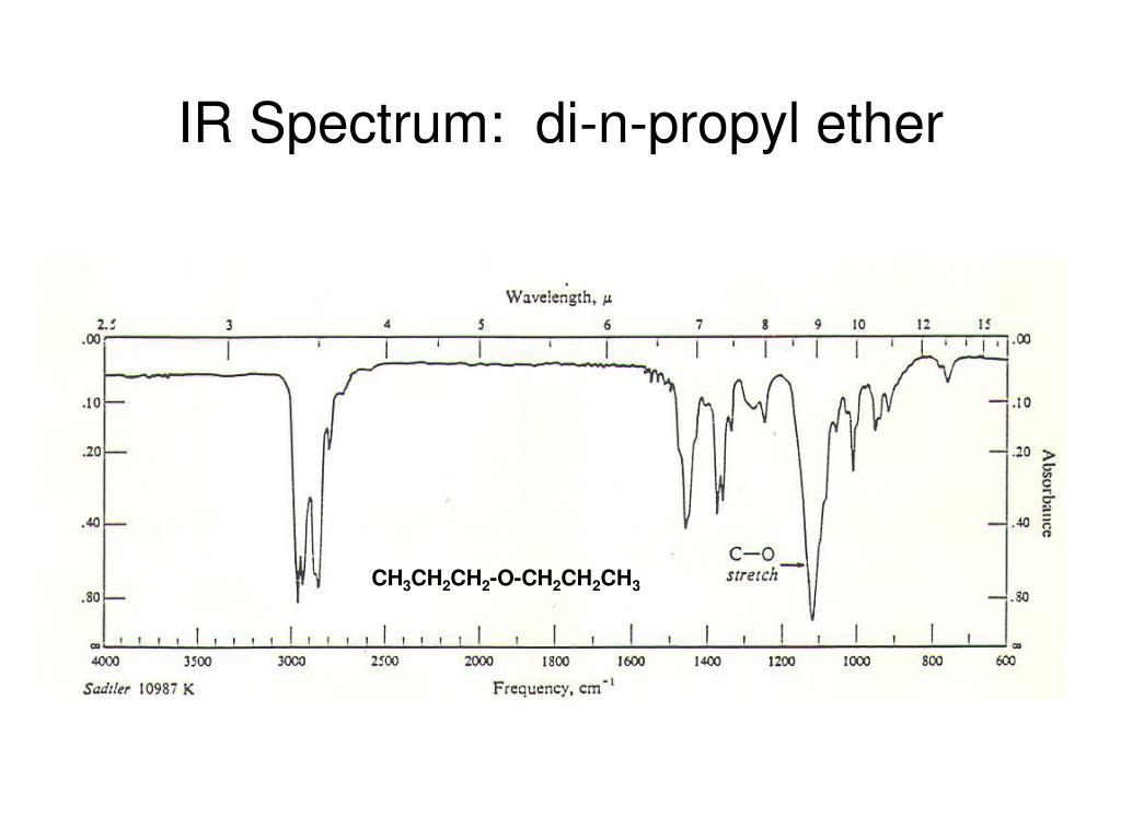 Spectre перевод. Butyl Acetate Infrared Spectroscopy. Ir Spectrum c6h4o2. Поликарбонат ir Spectrum. C9h7no4 ir Spectrum.