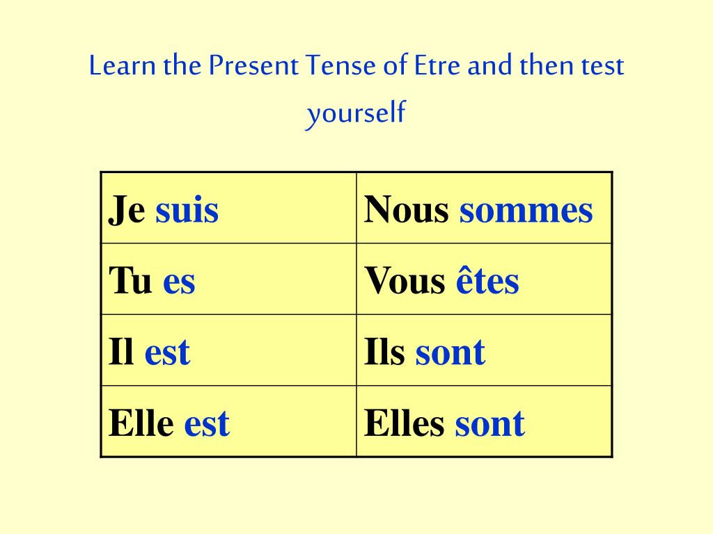 PPT The Present Tense Of Etre to Be PowerPoint Presentation Free Download ID 794443