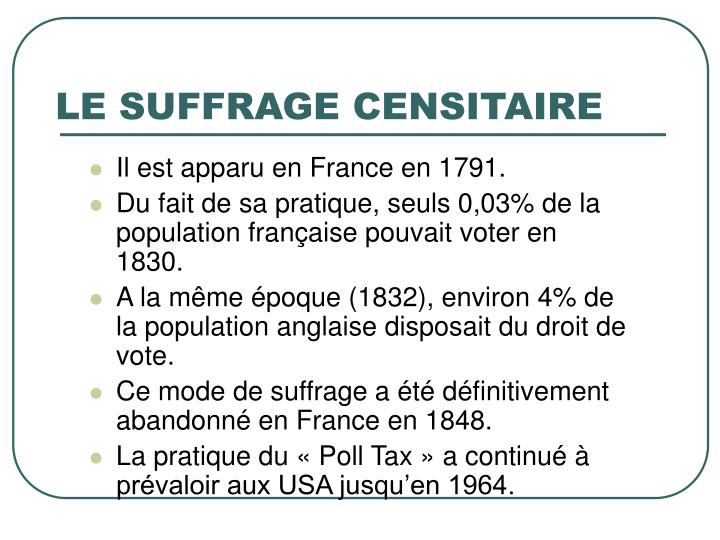 PPT - CHAPITRE 9 Elections & Pratiques Du Suffrage PowerPoint ...