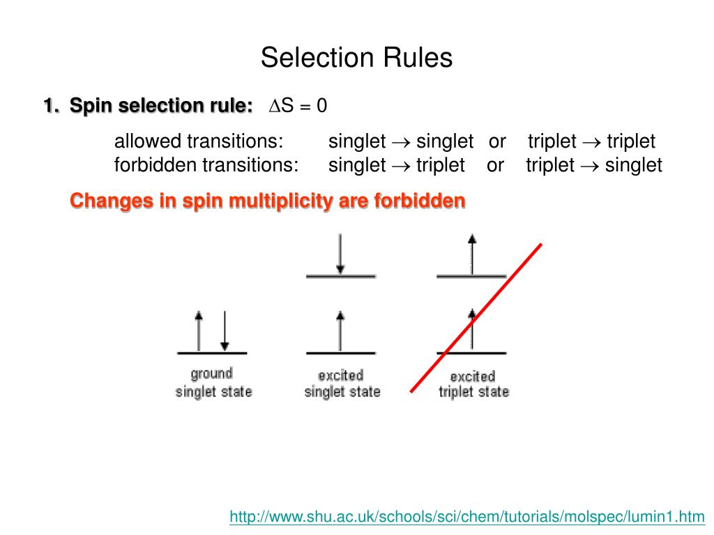 PPT - UV-Vis spectroscopy PowerPoint Presentation, free ...