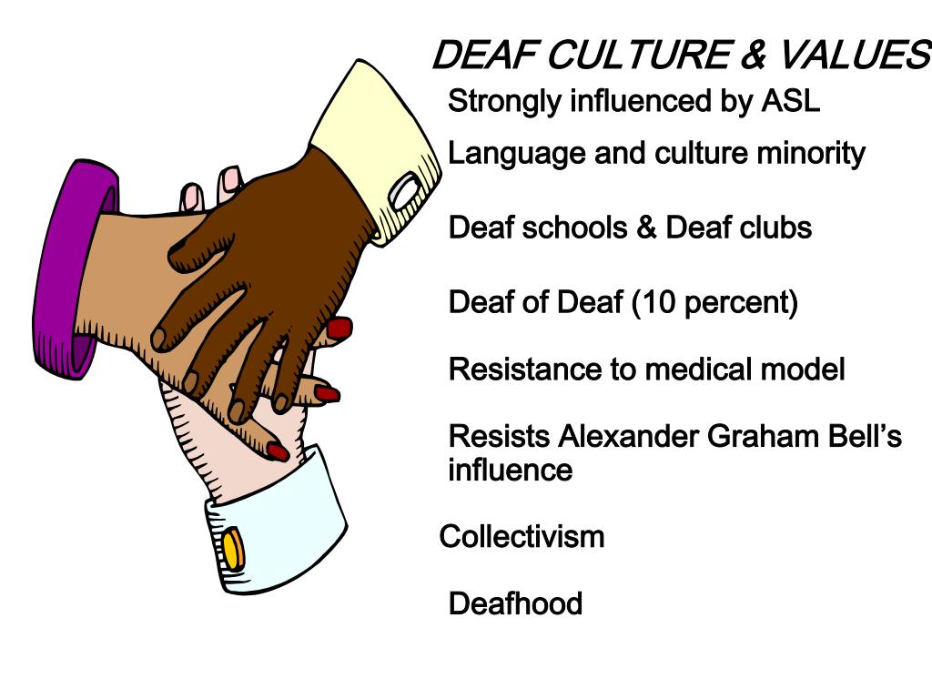 Culture values