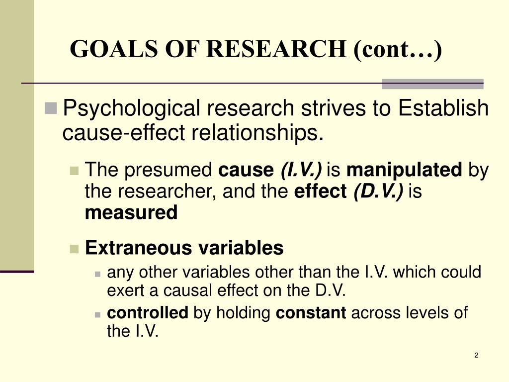 goals of research in psychology