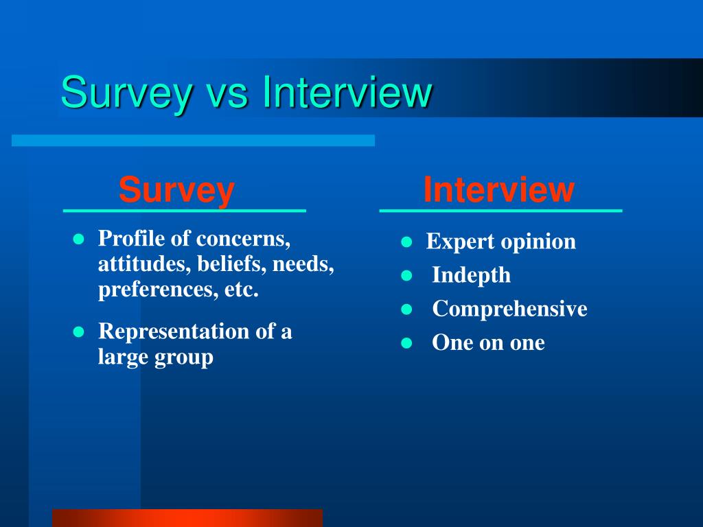 survey vs interview in research
