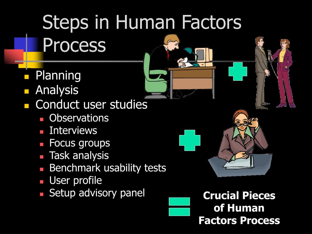 Человеческий фактор тесты. Ларри к. - человеческий фактор в программировании. Human Factor Labs вакансии. Человеческий фактор Мем. Human for ppt.