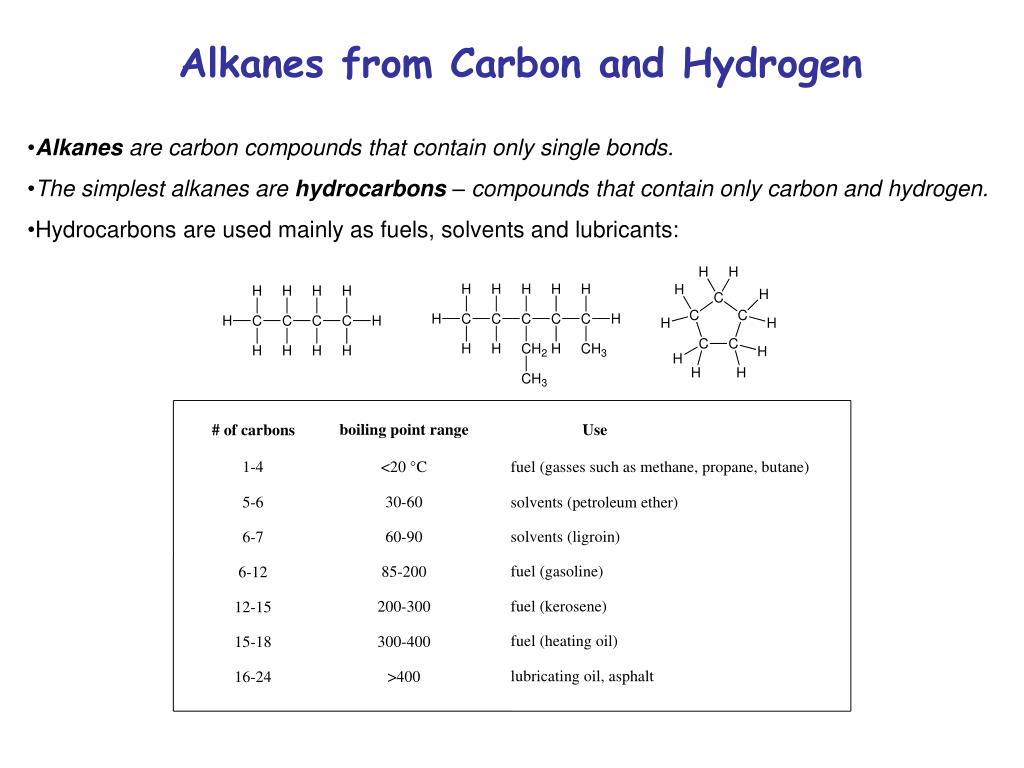 PPT - Chapter 2: Alkanes PowerPoint Presentation, free download - ID:797370