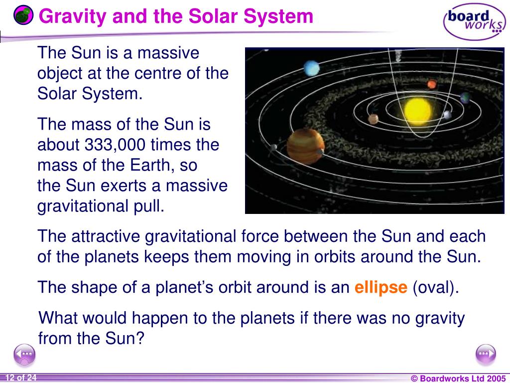 PPT KS3 Physics PowerPoint Presentation Free Download ID 797558