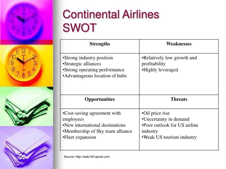 singapore airlines swot analysis essays