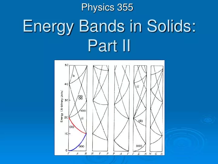 PPT Energy Bands in Solids Part II PowerPoint Presentation, free