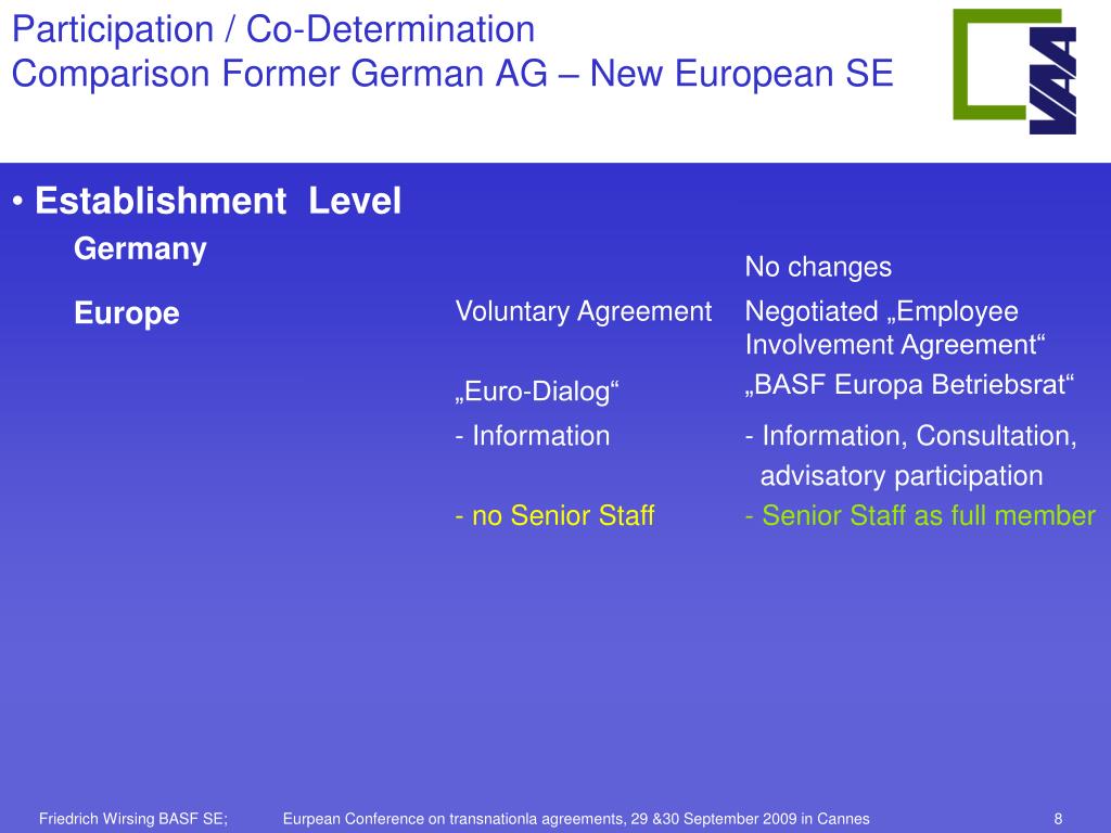 Ppt Conversion Of Basf Ag To Basf Se Friedrich Wirsing Vice Chairman Executives Committee Basf Se Powerpoint Presentation Id