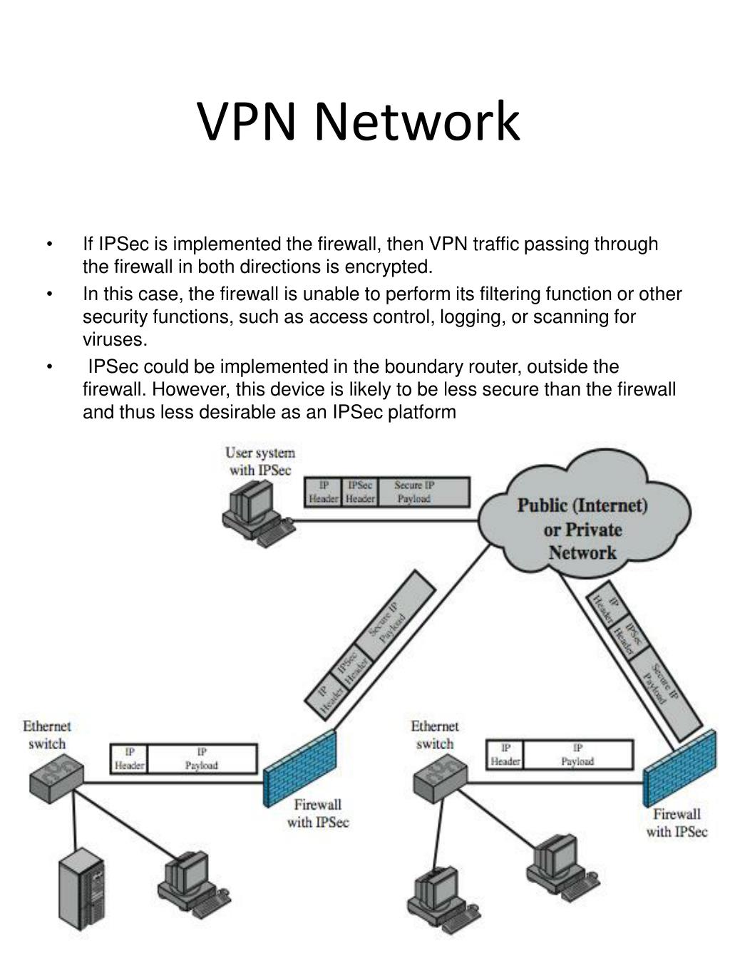 security technology firewalls and vpns ppt slides