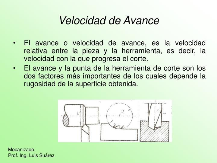 Como Calcular La Velocidad De Corte De Una Broca www.slideserve.com