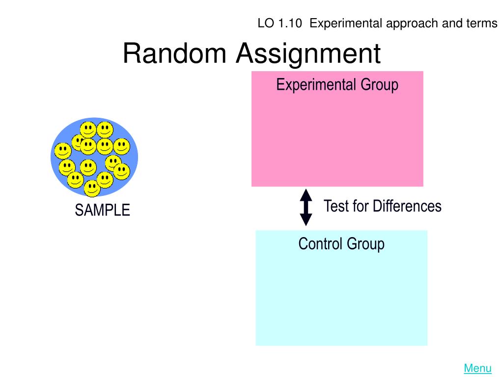 random assignment experiment psychology