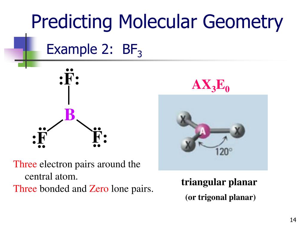 B .. .. F: :F .. .. Predicting Molecular Geometry Example 2: BF3 .. 