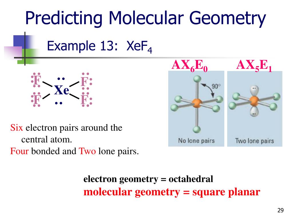 F : F : : : Xe : : F F : : : : : Predicting Molecular Geometry Example 13: ...
