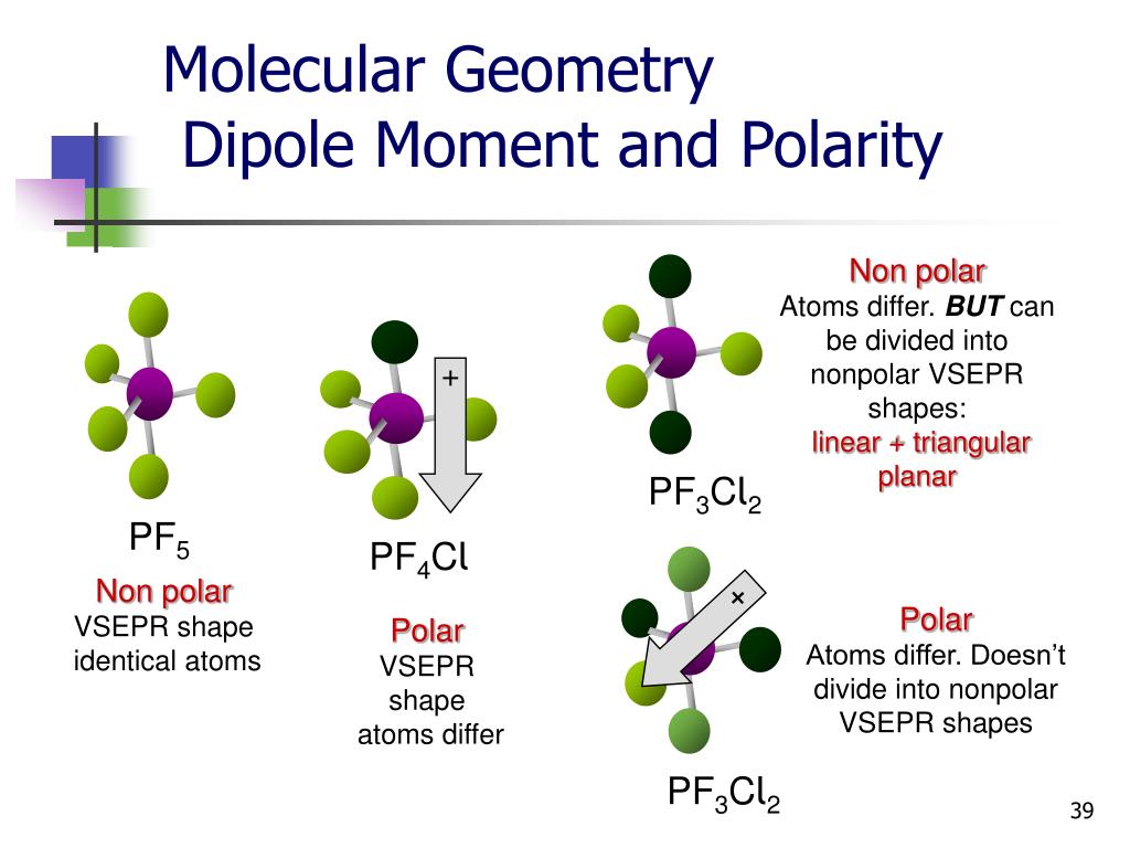 Polar molecule with polar bonds correct the difference in electronegativity...