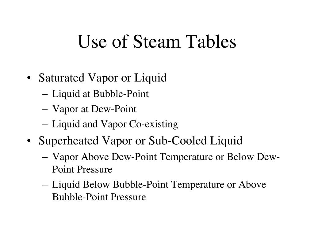 Ppt Use Of Steam Tables Powerpoint
