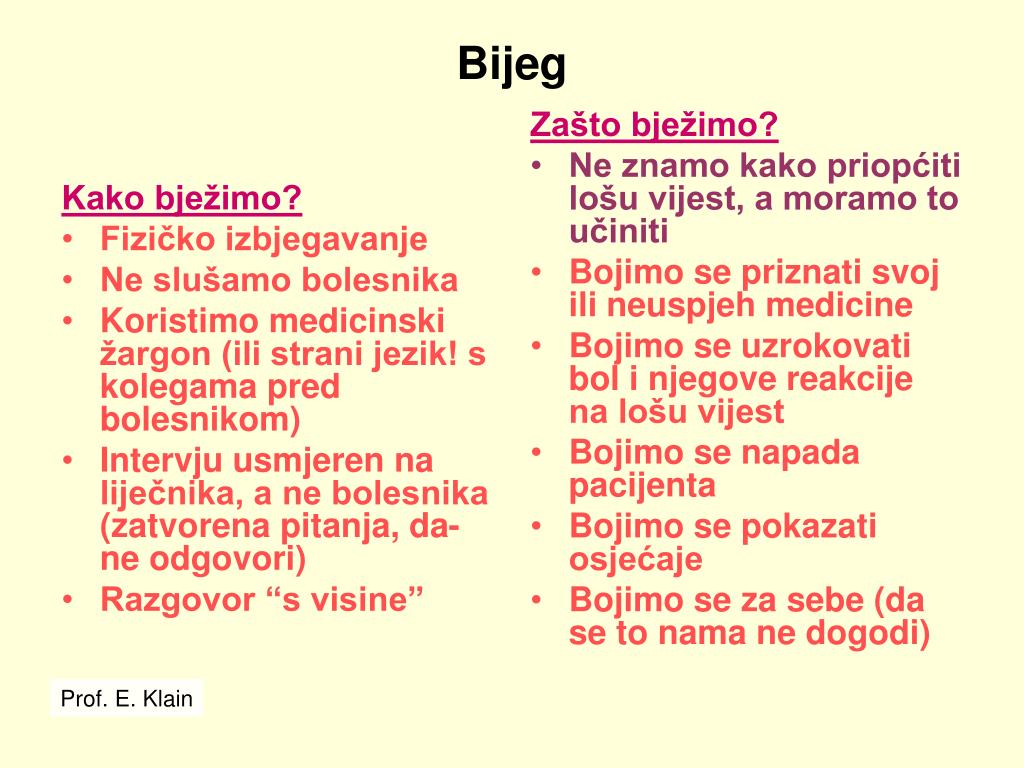 upoznavanje s liječnikom Yahoo odgovori