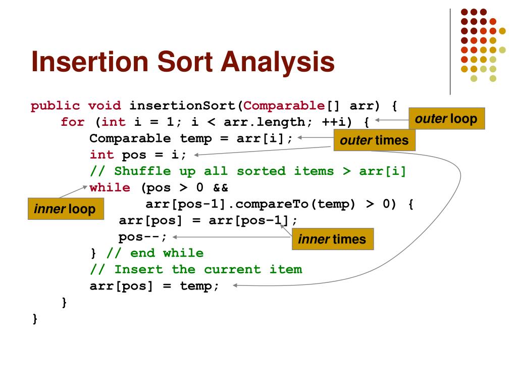 Insertion sort. Insert sort сортировка. Сортировка вставками (insertion sort). Insertion sort c++. Сорт insertion.