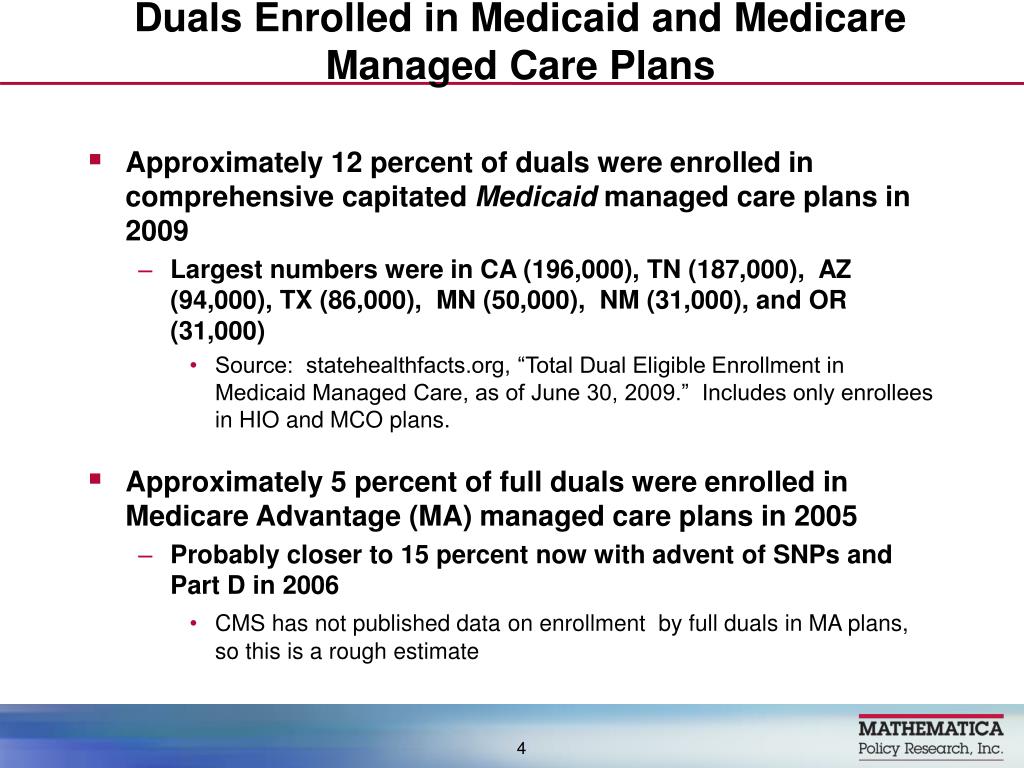 PPT - Integrating Care for Dual Eligibles : Capitated ...