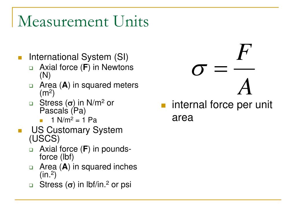 Unit metric
