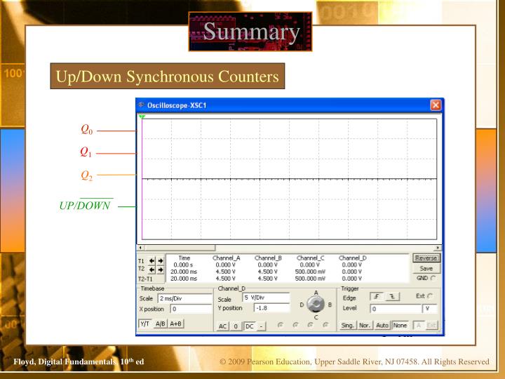 floyd digital fundamentals 10th