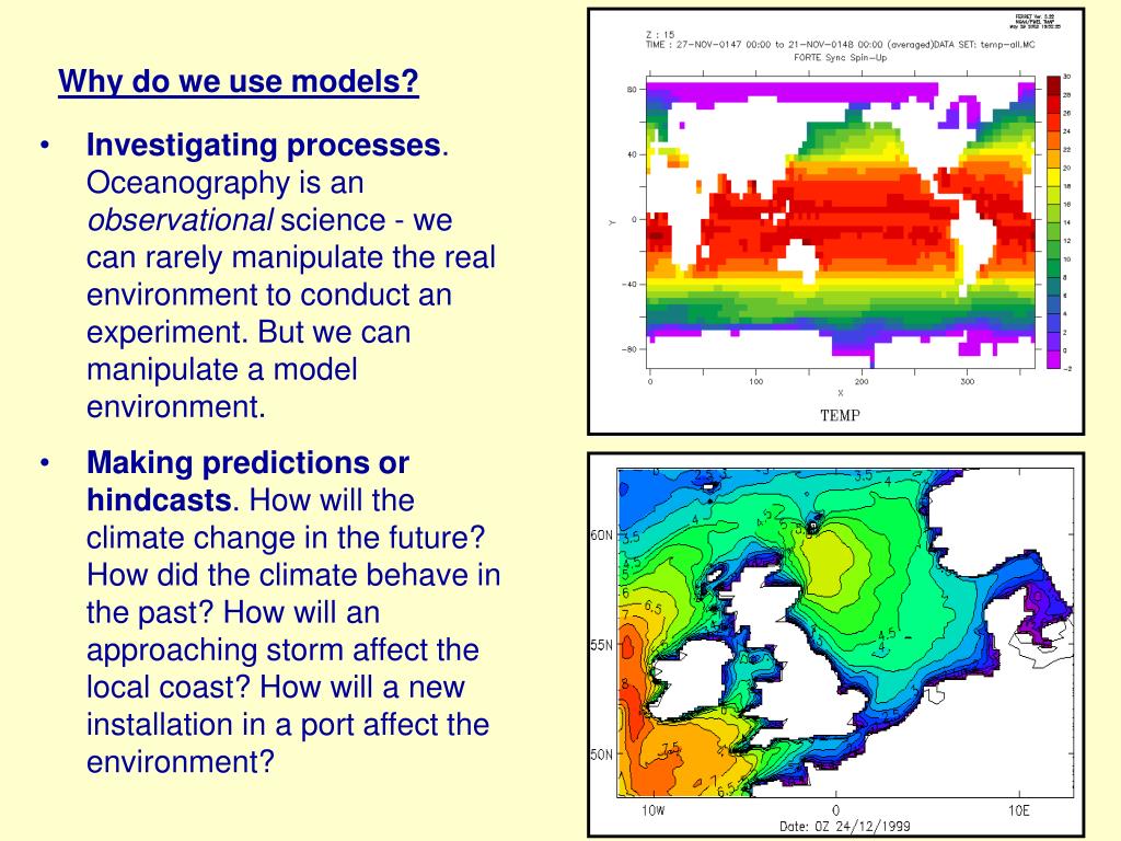 ppt-modelling-1-basic-introduction-powerpoint-presentation-free