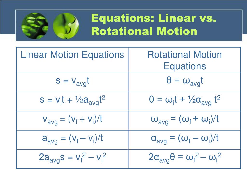 linear motion