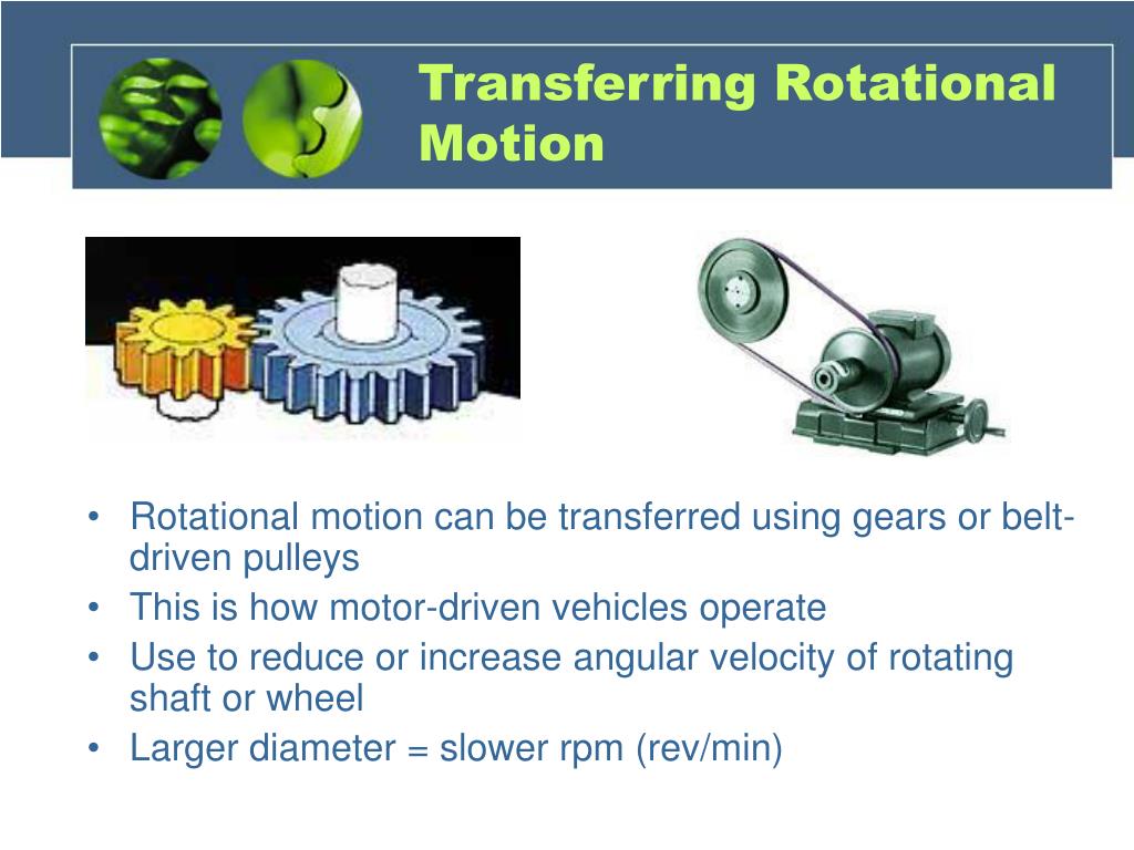 Examples Of Conversion Of Rotary Motion To Linear Motion at Adam Mullen ...