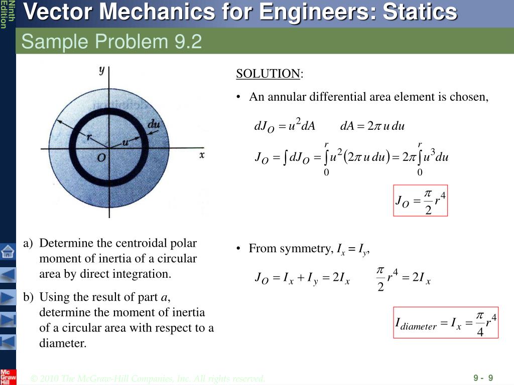 centroidal polar moment of inertia of a circle centroidal polar moment of inertia of a circle