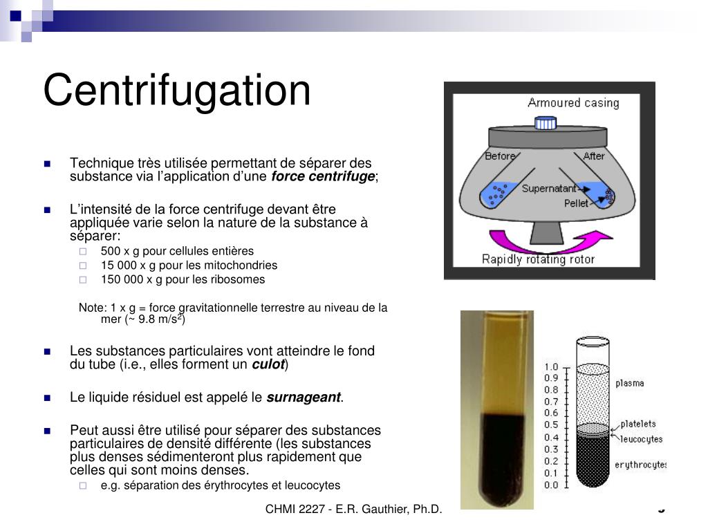 centrifugation separation principle investing