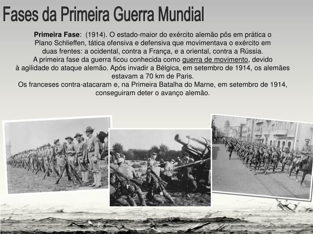 Data Do Inicio Da Primeira Guerra Mundial