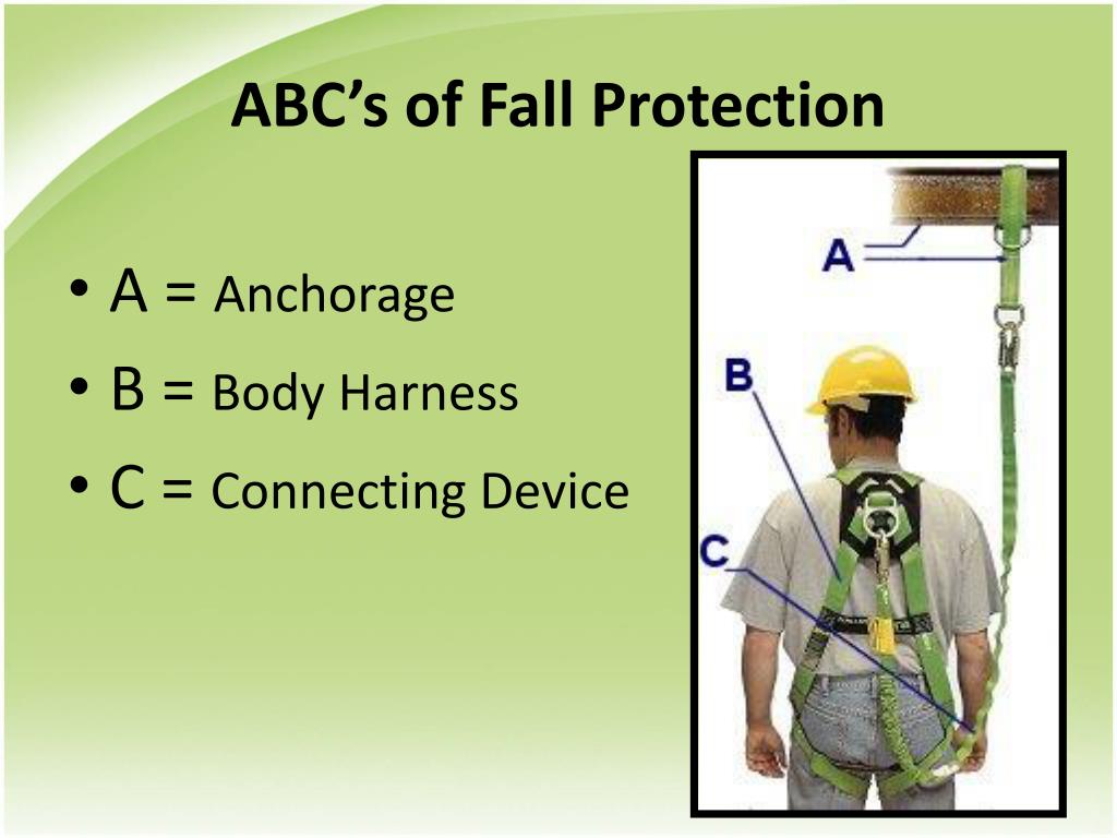 PPT ABC’s of Fall Protection PowerPoint Presentation, free download