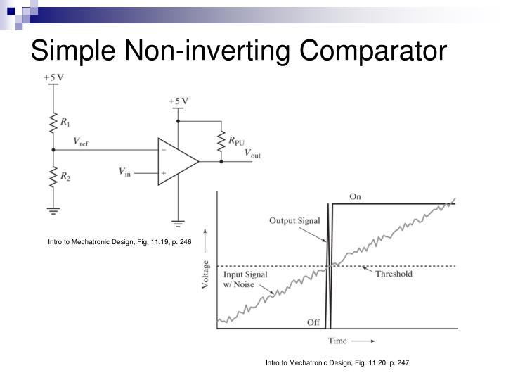 PPT Comparators PowerPoint Presentation ID816397