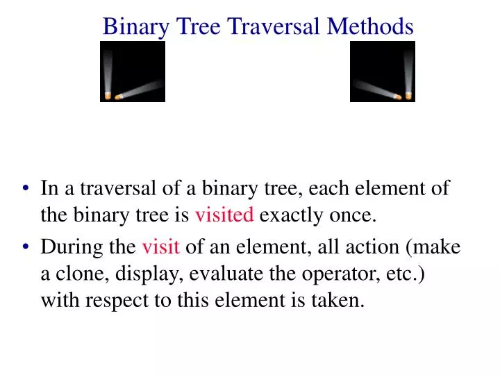 Binary options method