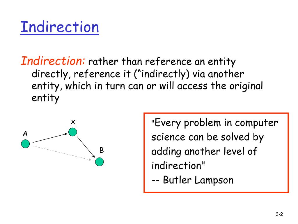 PPT Design Principles PowerPoint Presentation Free Download ID 817675 PPT Design Principles PowerPoint Presentation Free Download ID 817675