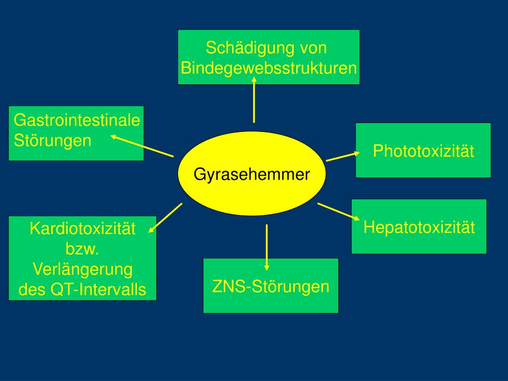 Neurontin headache