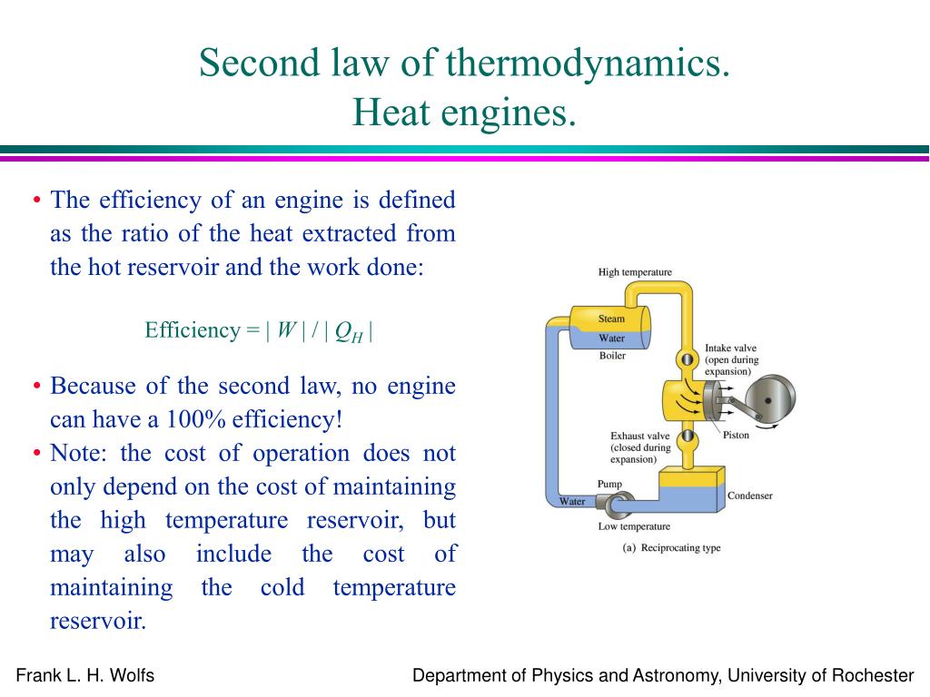 Does life violate the second law of thermodynamics decklasopa