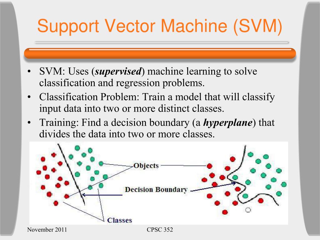 PPT - Support Vector Machines: Brief Overview PowerPoint Presentation ...