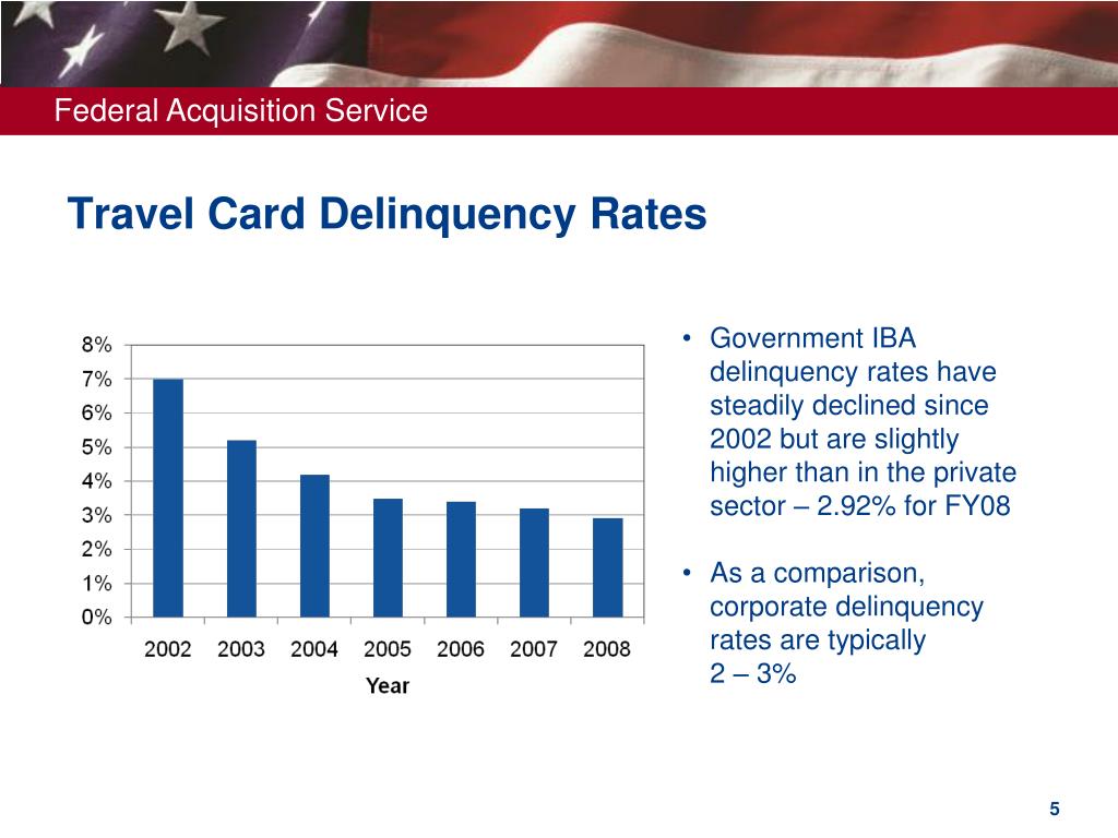 Gsa Travel Rates 2025 Anthony Hart