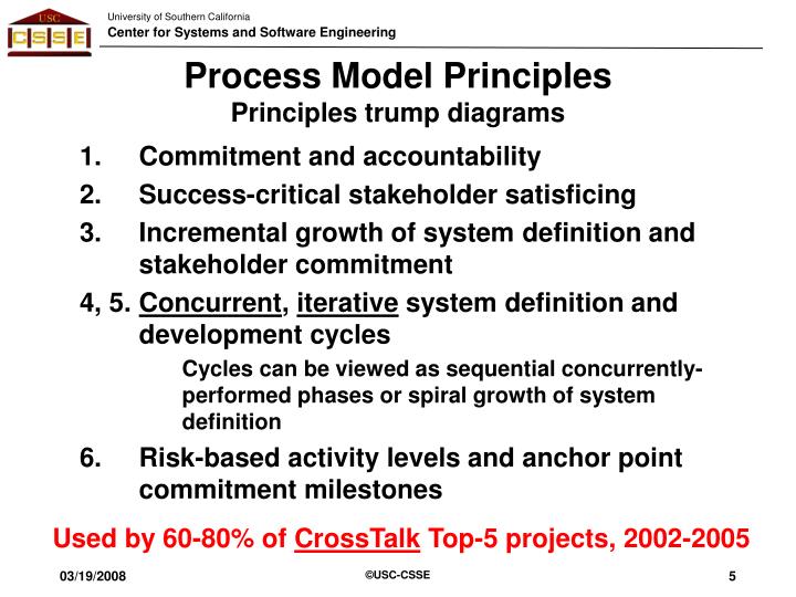 PPT - The Incremental Commitment Model (ICM) PowerPoint Presentation ...