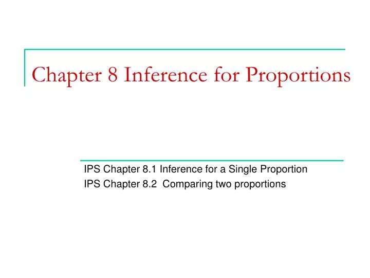PPT - Chapter 8 Inference for Proportions PowerPoint Presentation, free ...