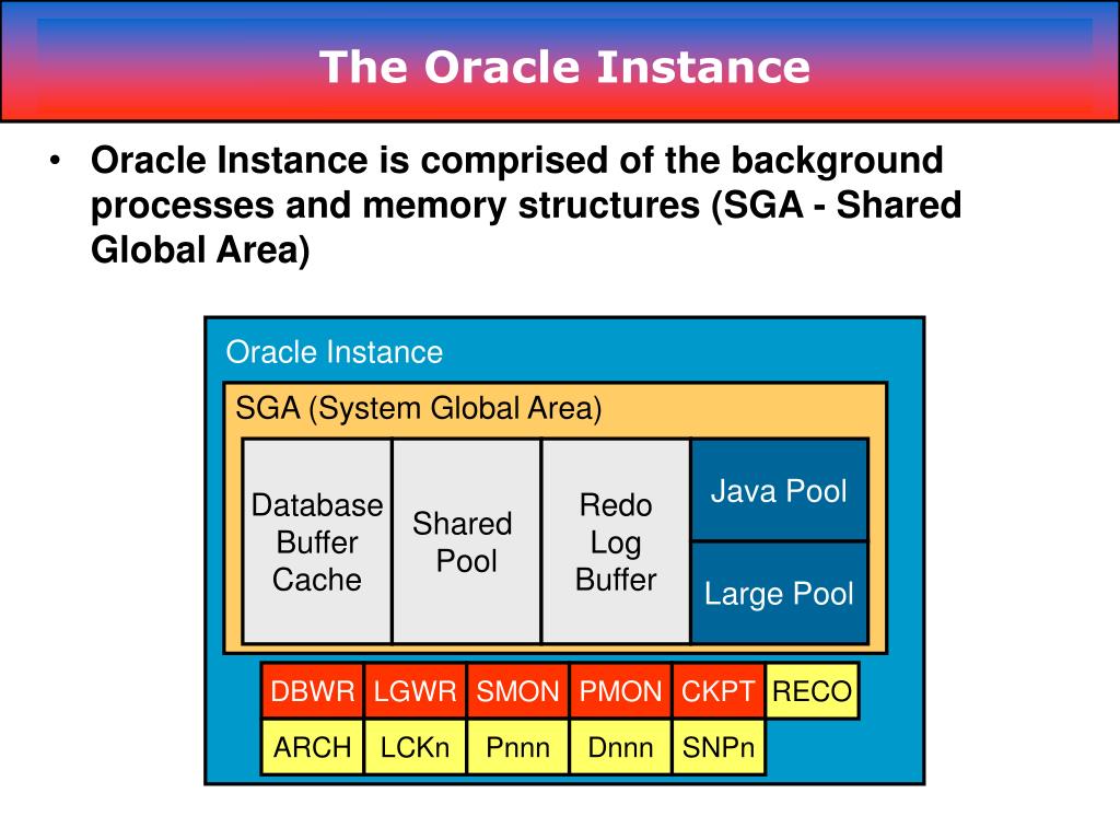 Instance oracle что это