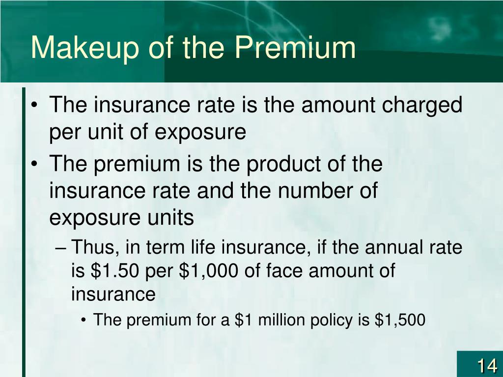 Ppt - Functions And Organization Of Insurers Chapter 23 Powerpoint Presentation - Id818748