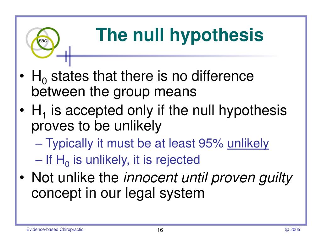 null hypothesis plural