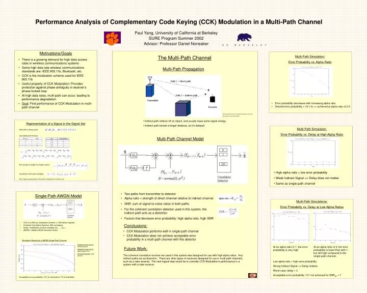performance analysis of complementary code keying cck modulation in a multi path channel n.