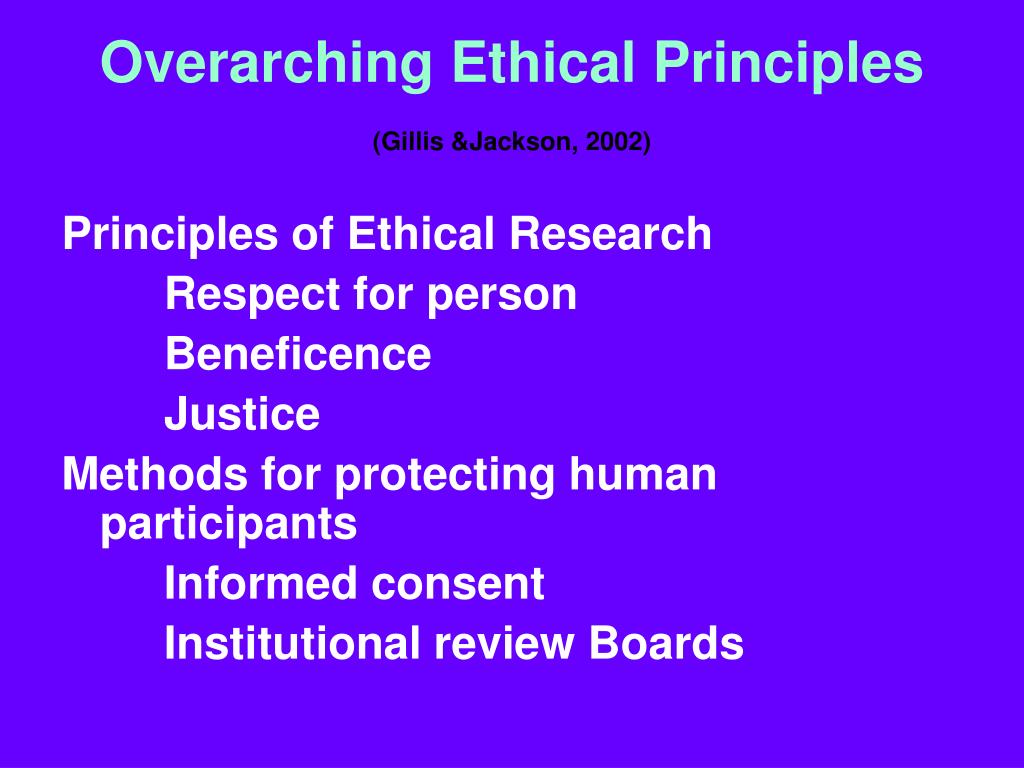 PPT Ethical Issues In Qualitative Research PowerPoint Presentation 